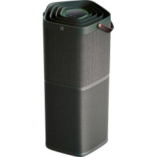 Очиститель воздуха ELECTROLUX PA91-604DG